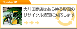 ��O�c���X�͂����鎑���̃��T�C�N�������ɑΉ����܂�